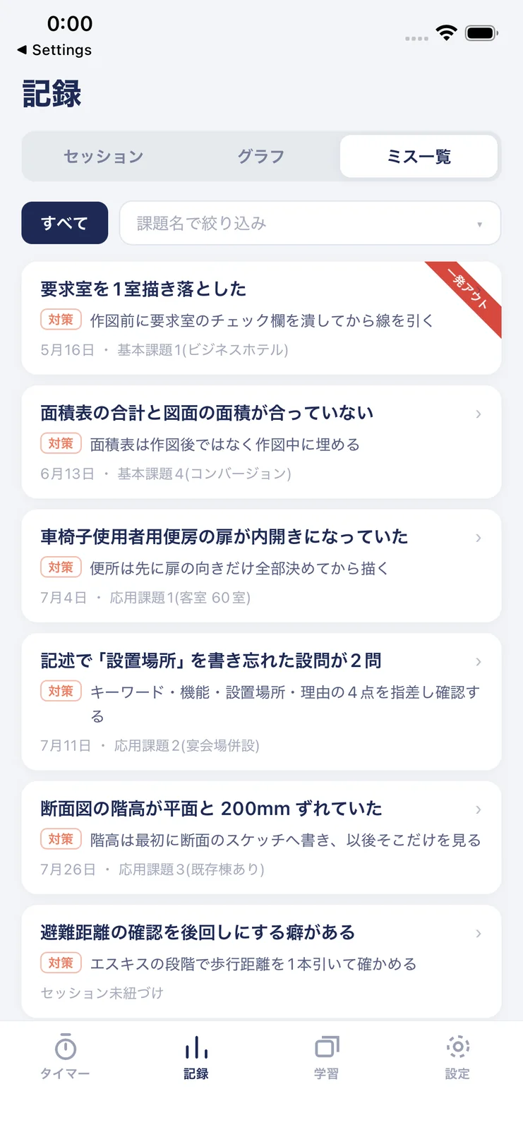 ミス一覧。ミスと対策のセットに一発アウトのバッジ
