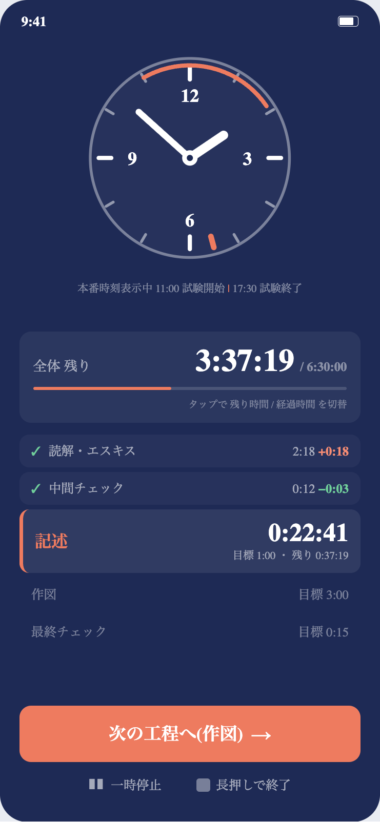 計測中の画面